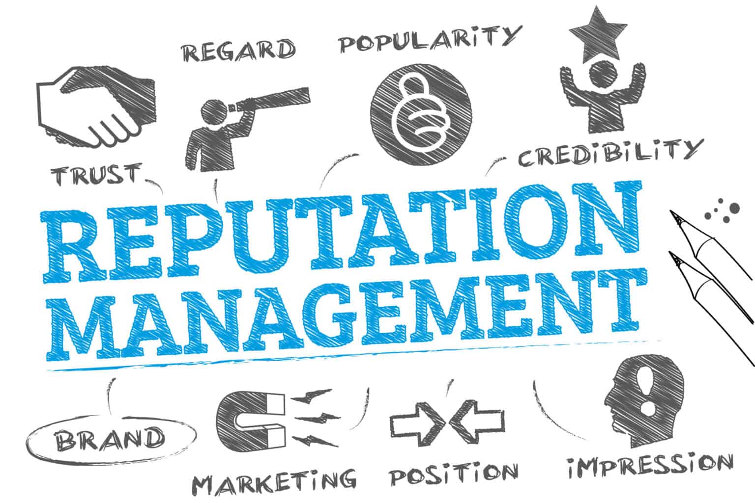 reputation management